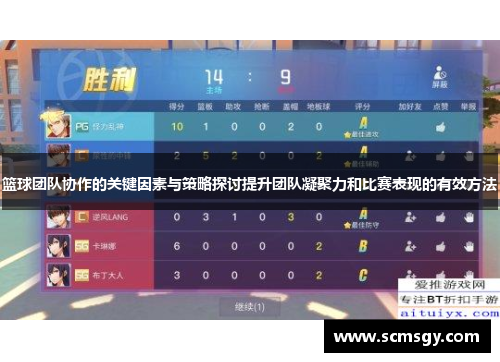 篮球团队协作的关键因素与策略探讨提升团队凝聚力和比赛表现的有效方法