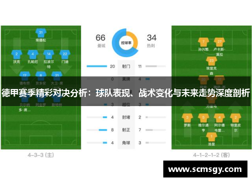 德甲赛季精彩对决分析：球队表现、战术变化与未来走势深度剖析