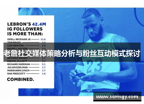 老詹社交媒体策略分析与粉丝互动模式探讨
